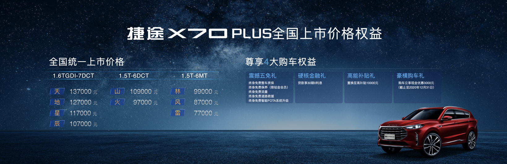 售价7.70万元起，捷途X70 PLUS 上海正式上市