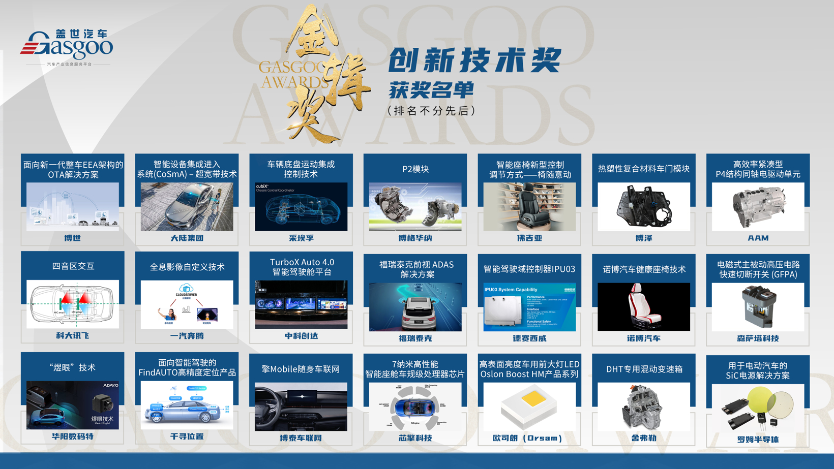 2020年金辑奖年度创新技术