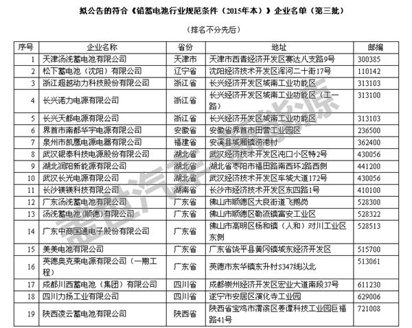 松下等19家企业进入工信部第三批《铅蓄电池行业规范条件》名单