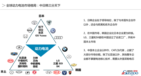 盖世沙龙——2016年中国车市回顾及未来5年预测成功举办