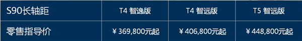 沃尔沃S90一月销量 叫好不叫座