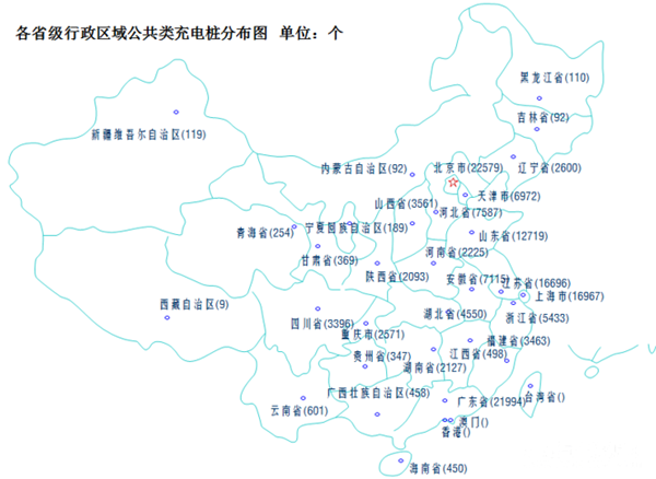 2017年1月新增公共充电桩6982个 同比增长202%