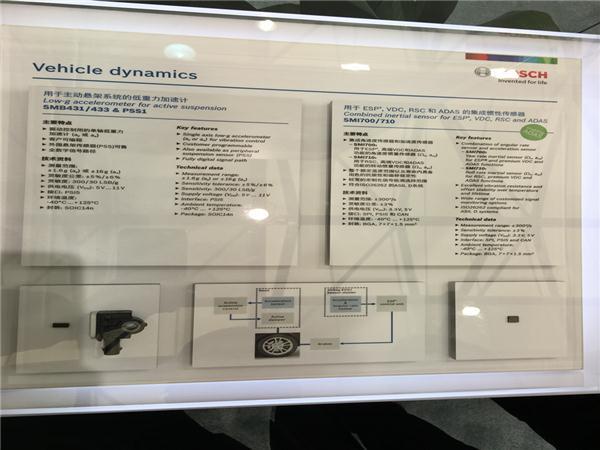 一文参透“2017慕尼黑上海电子展”汽车电子新风向