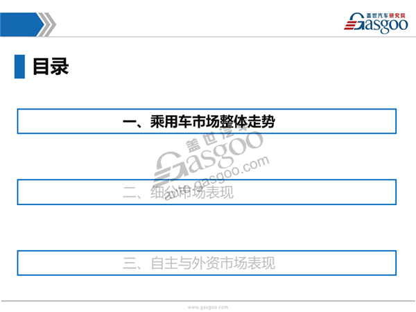 【销量分析】2017年Q1乘用车市场销量全面解析