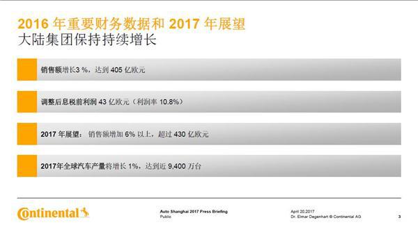 2017上海车展 ：大陆集团核心管理团队集体亮相 解读驾乘未来