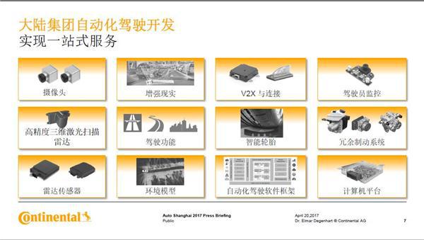 2017上海车展 ：大陆集团核心管理团队集体亮相 解读驾乘未来