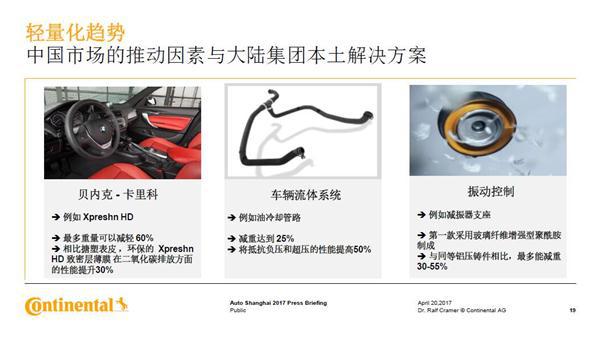 2017上海车展 ：大陆集团核心管理团队集体亮相 解读驾乘未来