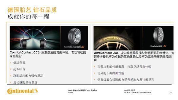 2017上海车展 ：大陆集团核心管理团队集体亮相 解读驾乘未来