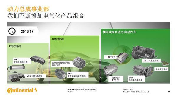 2017上海车展 ：大陆集团核心管理团队集体亮相 解读驾乘未来