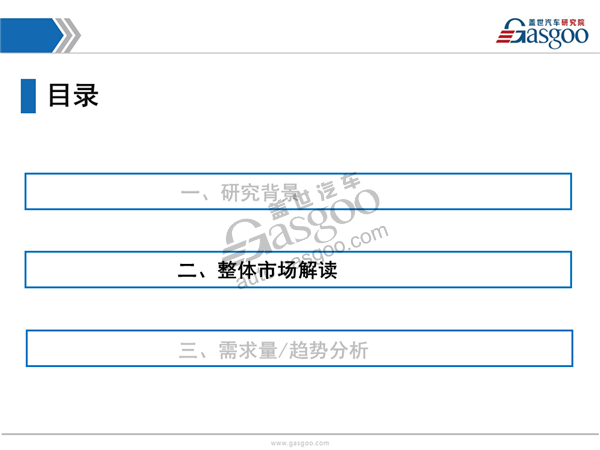 盖世汽车研究院：2016年变速箱市场解读及趋势预测分析报告