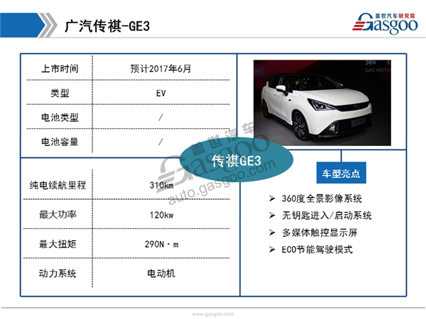2017上海车展自主品牌新能源汽车盘点
