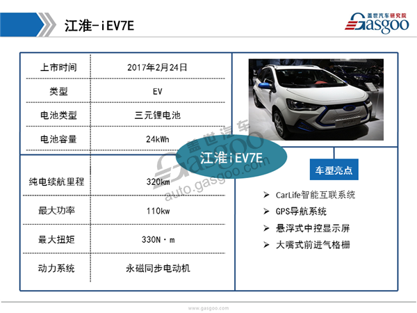 2017上海车展自主品牌新能源汽车盘点