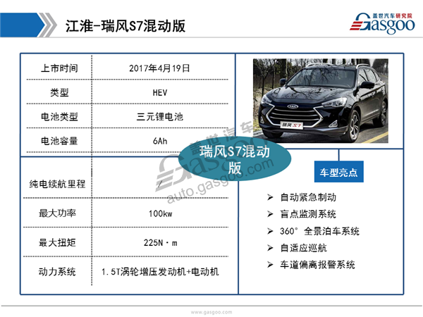 2017上海车展自主品牌新能源汽车盘点
