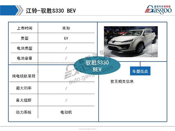2017上海车展自主品牌新能源汽车盘点