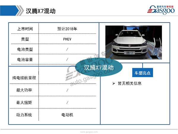 2017上海车展自主品牌新能源汽车盘点