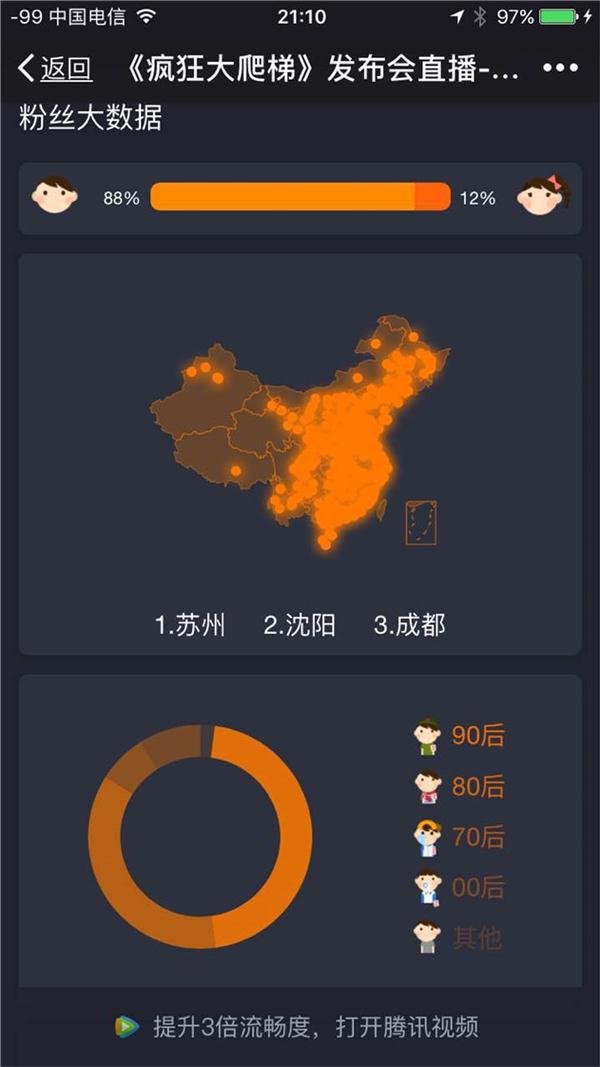 接二连三搞事情 《疯狂的观致》要干啥？