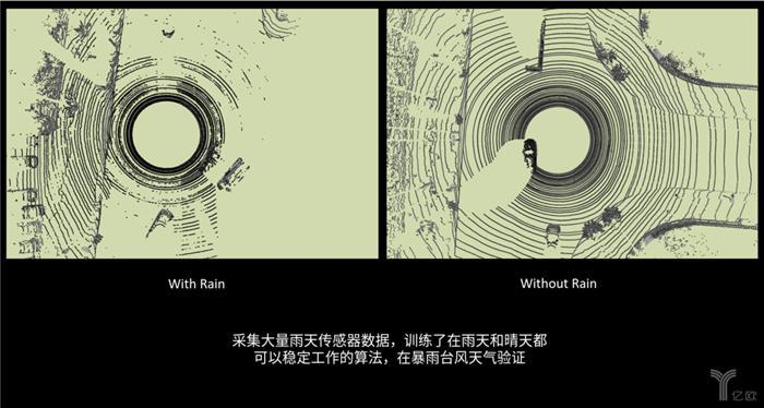 建立合资公司，深度参与运营：详解景驰的无人驾驶生意经