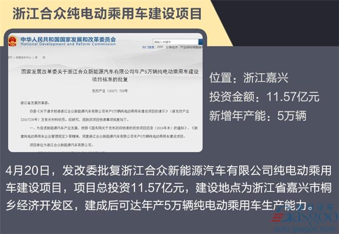 一图阅尽2017国内新能源整车规划投建项目系列之：新造车势力及外资企业