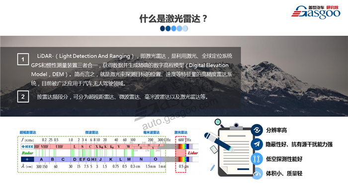 【行业综述】激光雷达行业综述