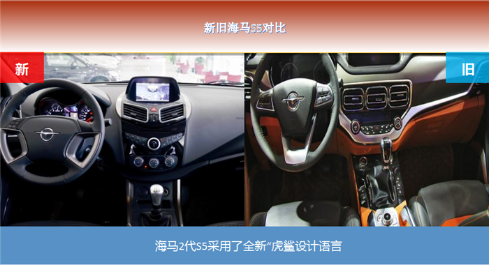 “银十”上市新车抢先看 SUV依然是主旋律