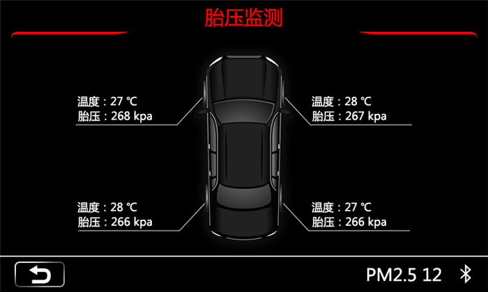 众泰Z700H上市，继续走“性价比”路线