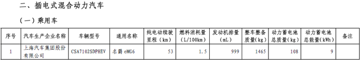 465款新能源车型进入第十三批《免征车辆购置税的新能源汽车车型目录》