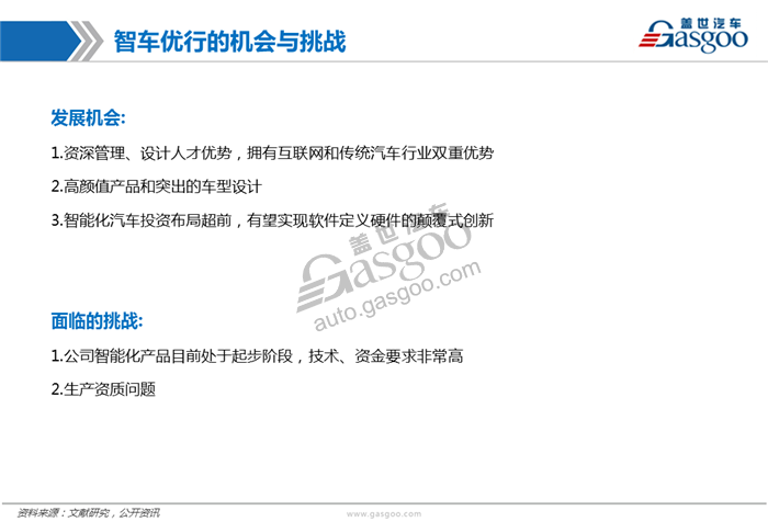 造车新势力系列研究（八）：智车优行