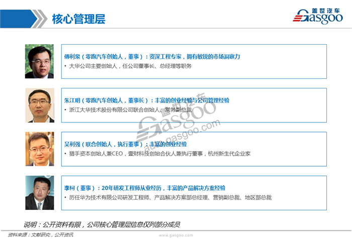 造车新势力系列研究（九）:零跑汽车