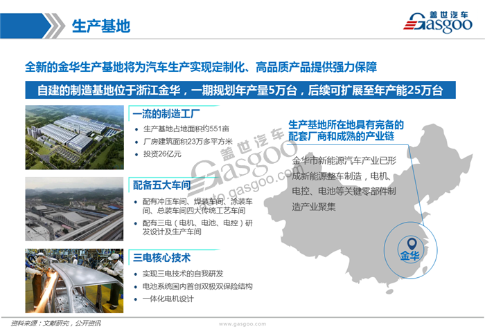 造车新势力系列研究（九）:零跑汽车