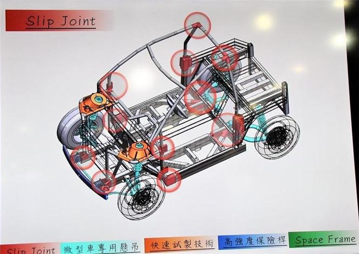 一文了解2017年各机构的技术动态：3D打印及增材制造干货分享