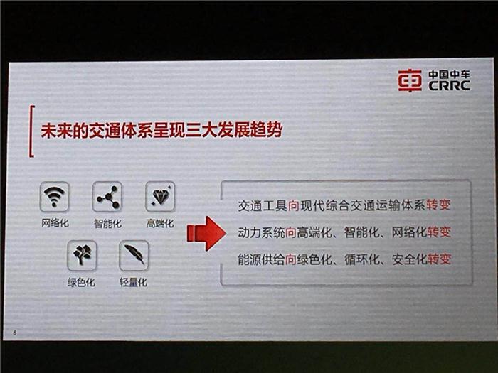 【电动汽车百人会】中国中车孙永才：为交通强国建设贡献中车方案和中车智慧