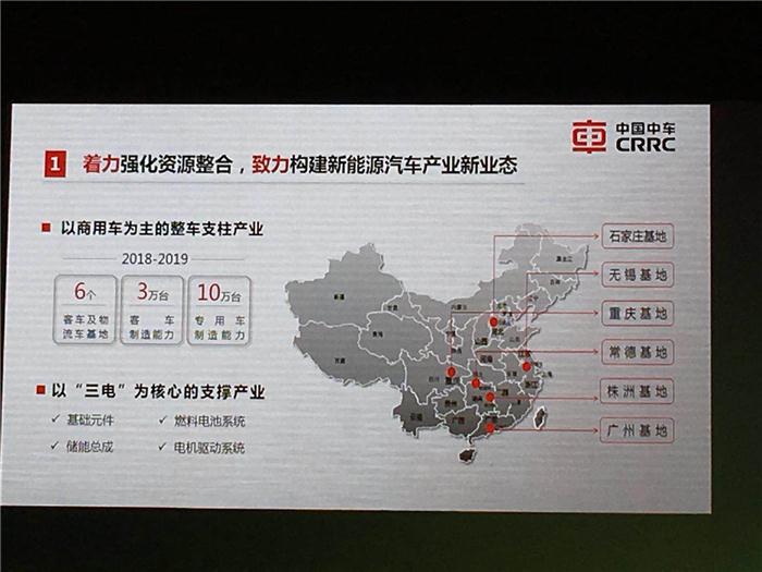 【电动汽车百人会】中国中车孙永才：为交通强国建设贡献中车方案和中车智慧