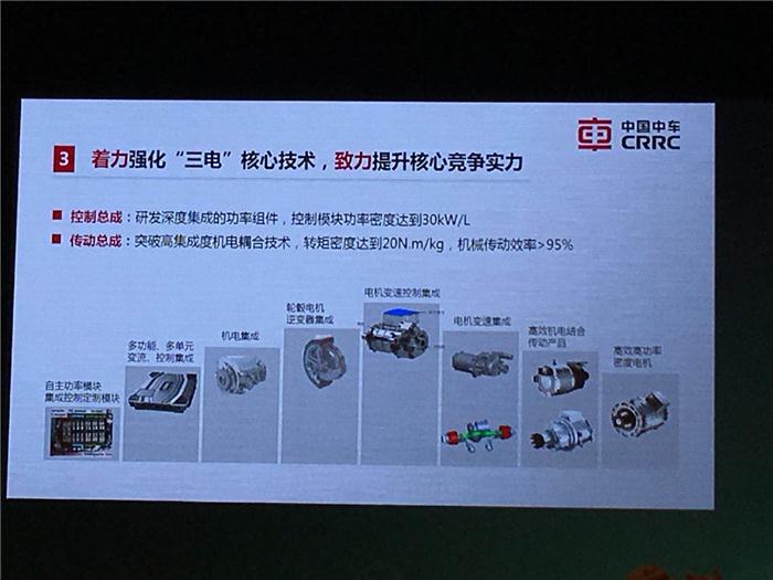 【电动汽车百人会】中国中车孙永才：为交通强国建设贡献中车方案和中车智慧