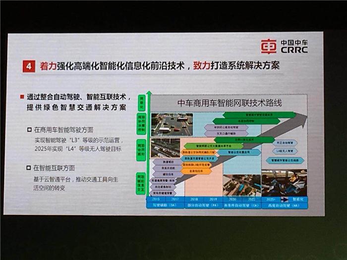 【电动汽车百人会】中国中车孙永才：为交通强国建设贡献中车方案和中车智慧