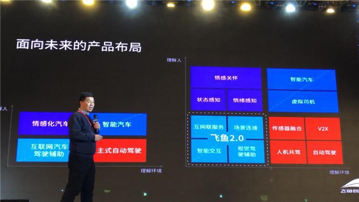 【2018全球自动驾驶论坛】科大讯飞刘俊峰：人机交互语音识别技术对汽车智能化的影响与推动