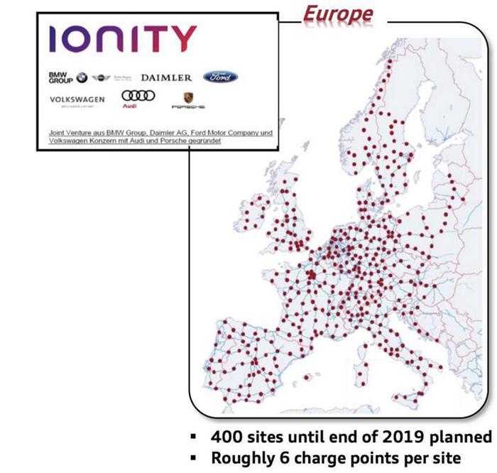 IONITY欧洲电动车充电网络布局图亮相