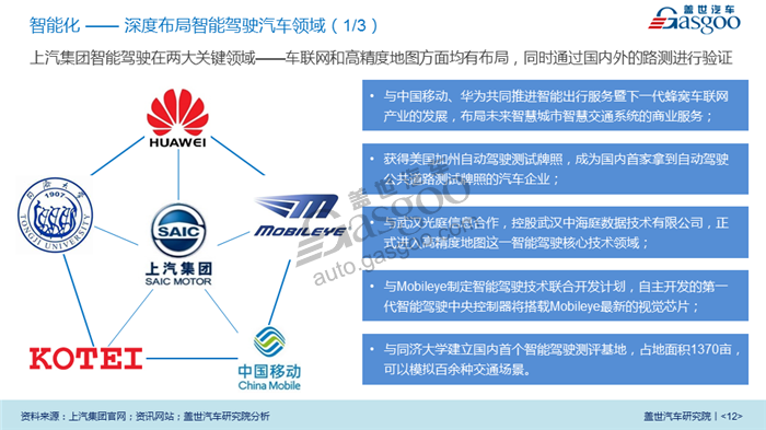 【传统车企新能源业务系列研究】上汽乘用车新能源业务规划及布局