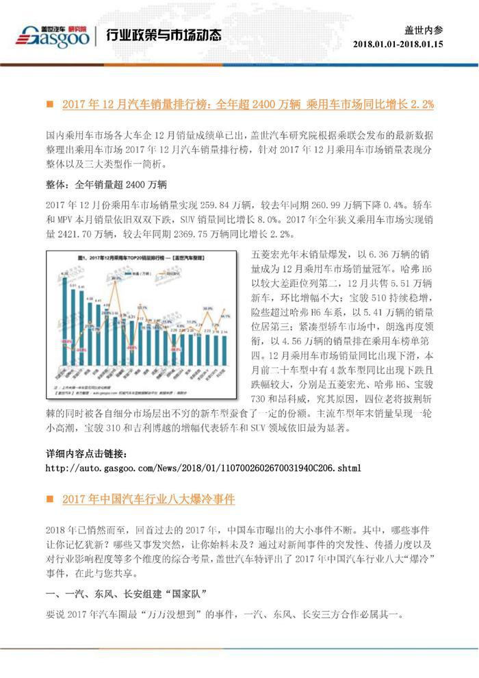 盖世内参（2018年1月上半月刊）