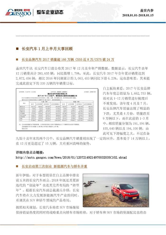 盖世内参（2018年1月上半月刊）
