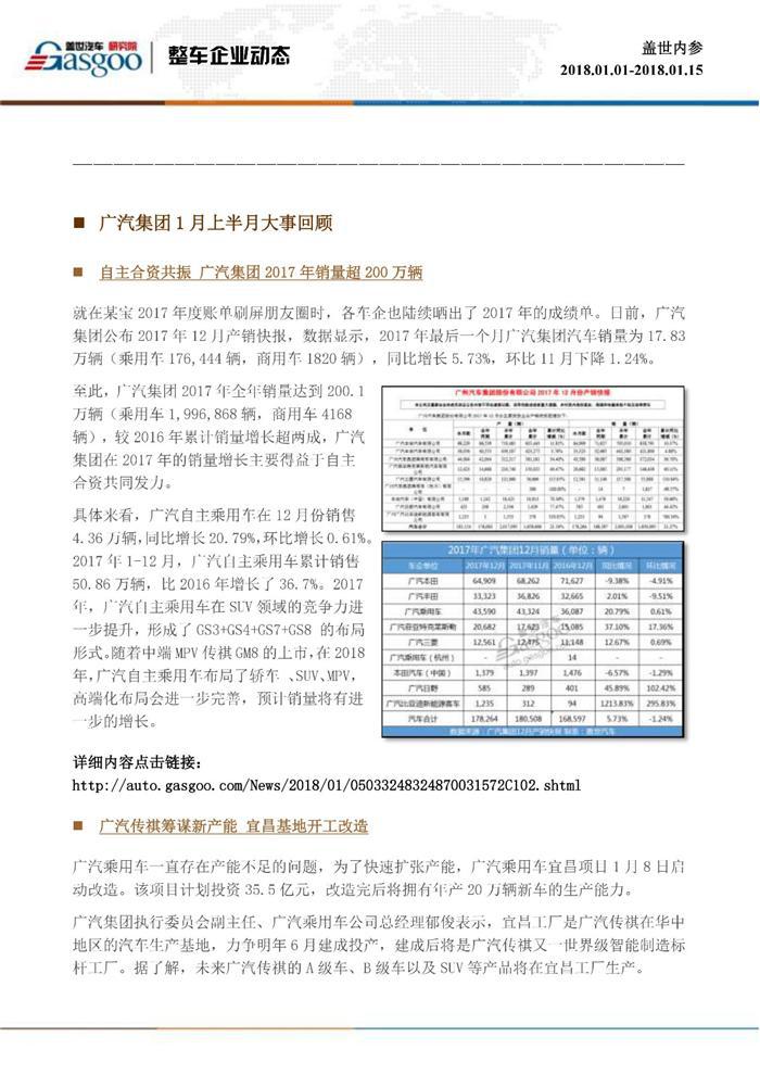 盖世内参（2018年1月上半月刊）