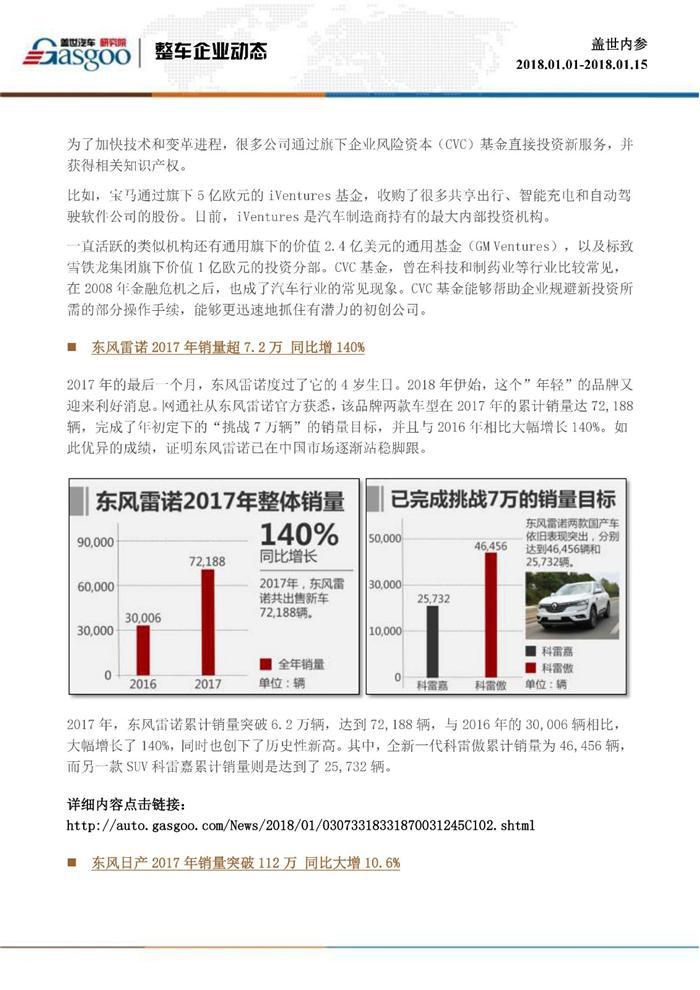 盖世内参（2018年1月上半月刊）