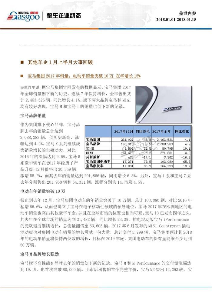 盖世内参（2018年1月上半月刊）
