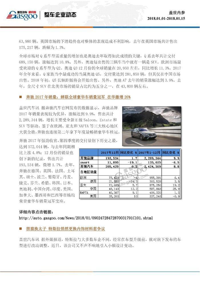 盖世内参（2018年1月上半月刊）