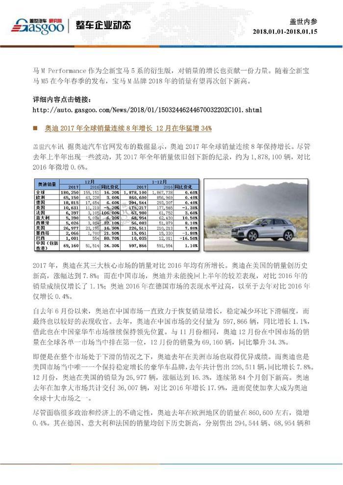 盖世内参（2018年1月上半月刊）