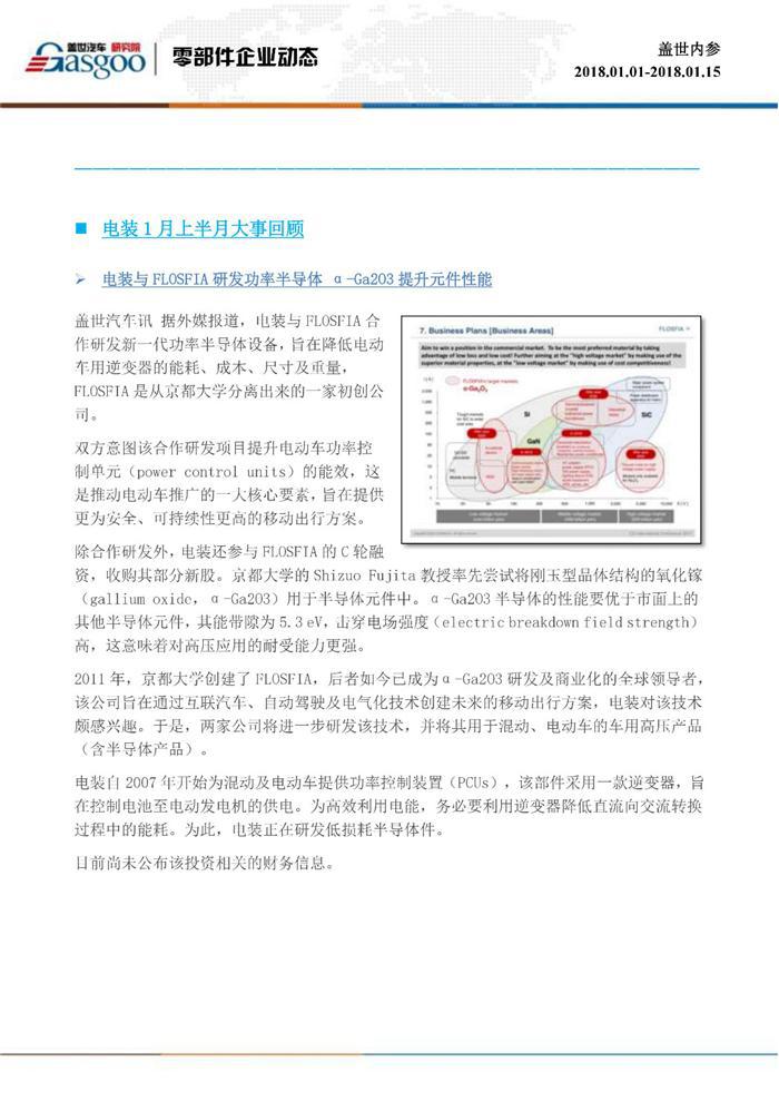 盖世内参（2018年1月上半月刊）
