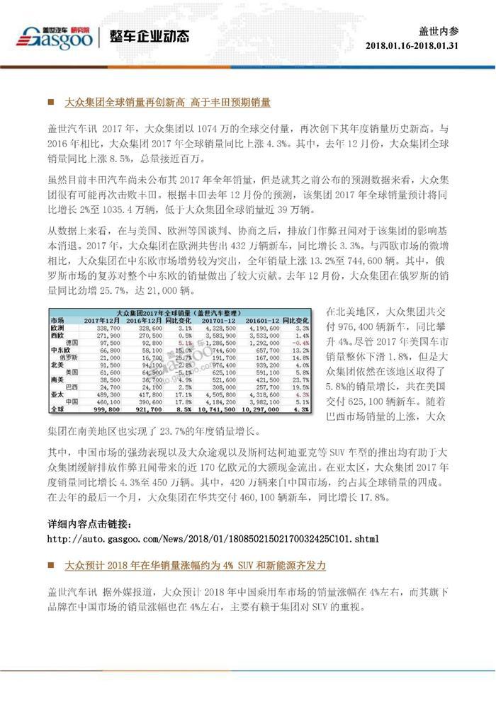 盖世内参（2018年1月下半月刊）