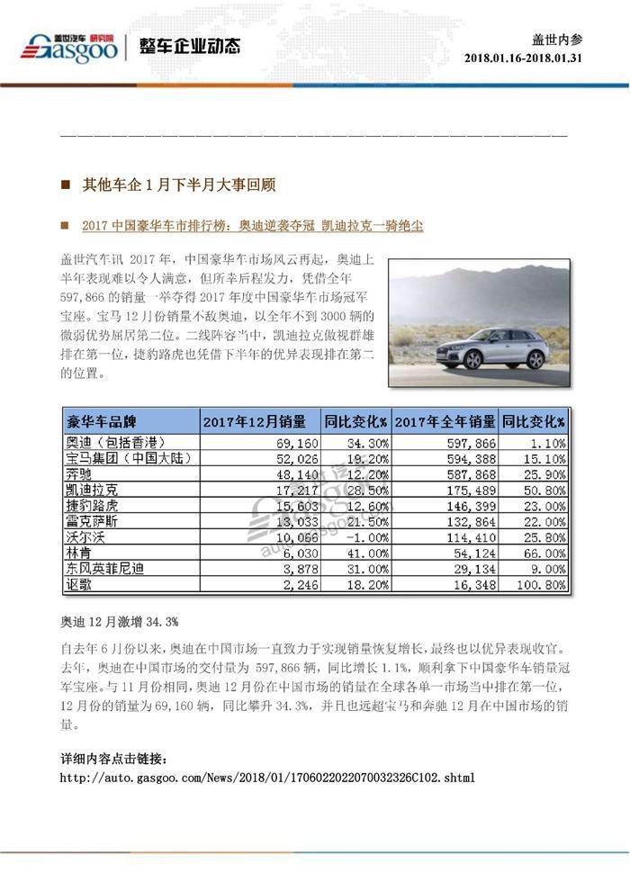盖世内参（2018年1月下半月刊）