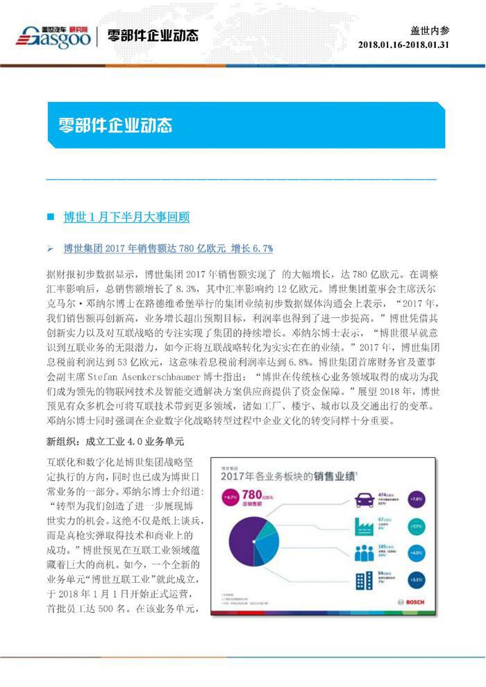 盖世内参（2018年1月下半月刊）