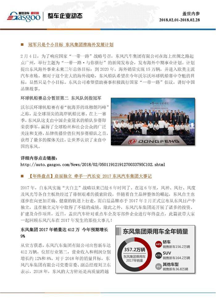 盖世内参（2018年2月全月刊）