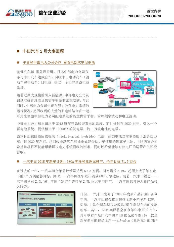 盖世内参（2018年2月全月刊）